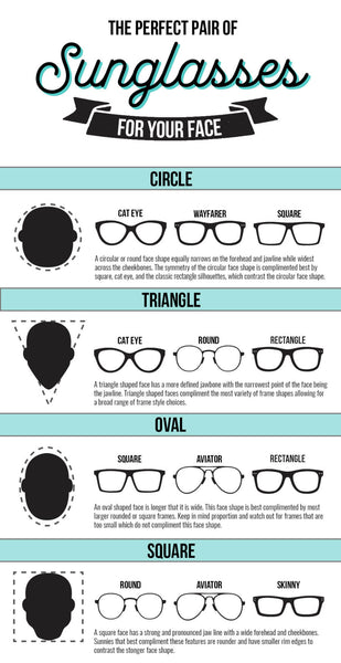 About Face: How to Find the Perfect Shades to Fit Your Face