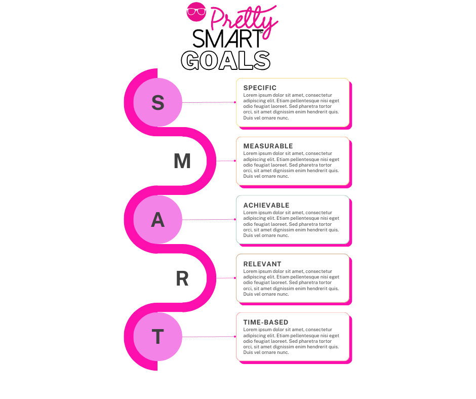 2026 PrettySMART Goal Planning Workbook